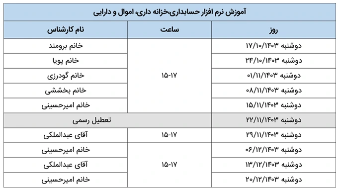 برنامه آموزش نرم افزار حسابداری، خزانه داری، اموال و دارایی برای مشتریان