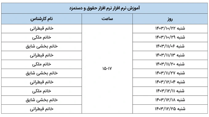 آموزش نرم‌ افزار حقوق و دستمزد